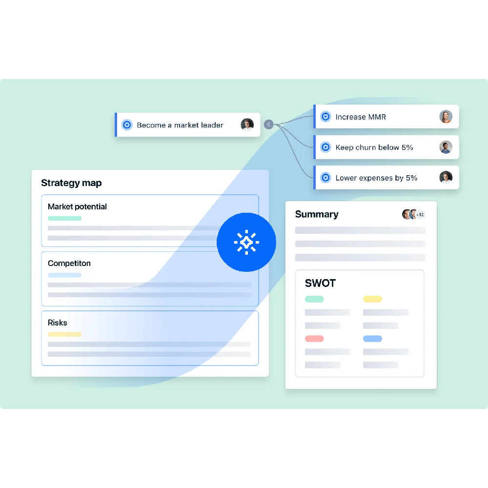 Quantive – AI-Powered Strategy Management & Execution Platform