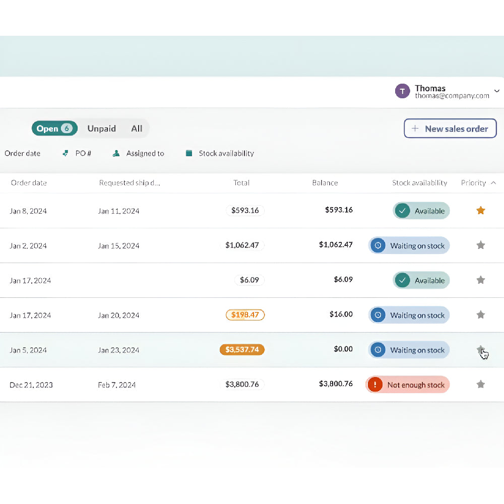 inFlow Inventory – AI-Powered Inventory Management Solution