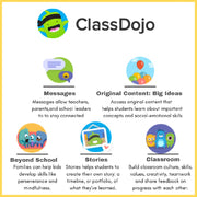 ClassDojo – Classroom Communication & Behavior Management