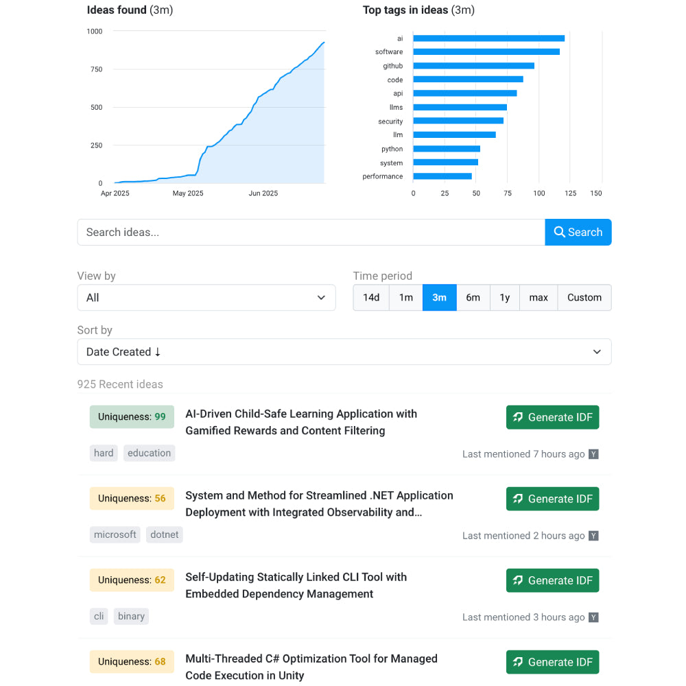 IP Copilot – AI-Powered Intellectual Property Management