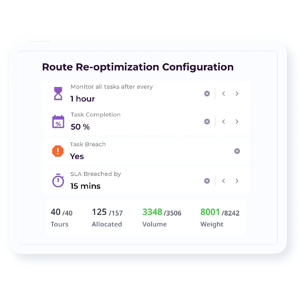 Locus – AI-Powered Sustainable Logistics Platform