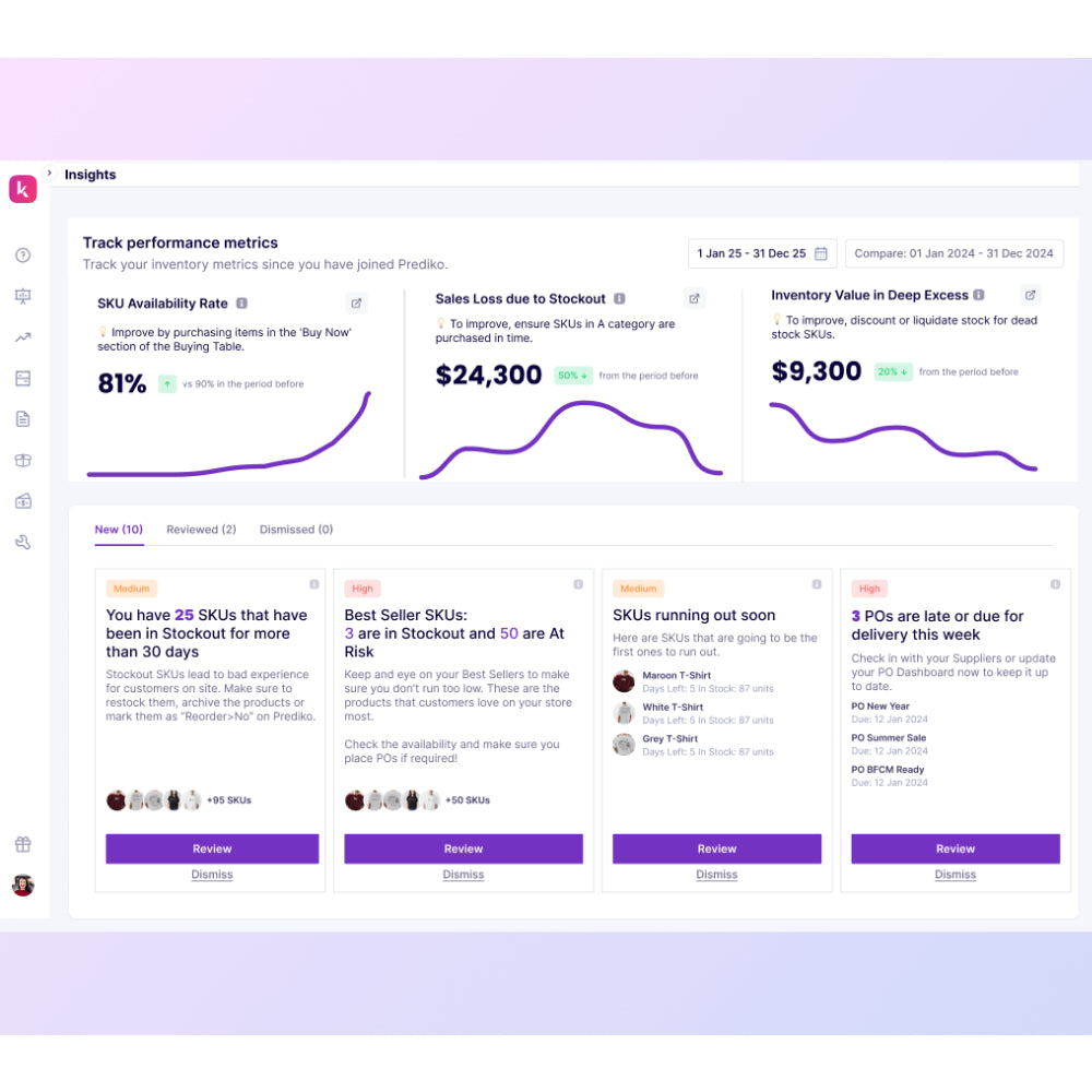Prediko – AI-Powered Demand Forecasting & Inventory Management