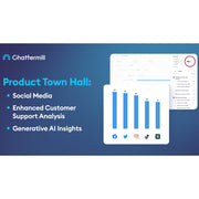 Chattermill – AI-Powered Customer Experience Intelligence