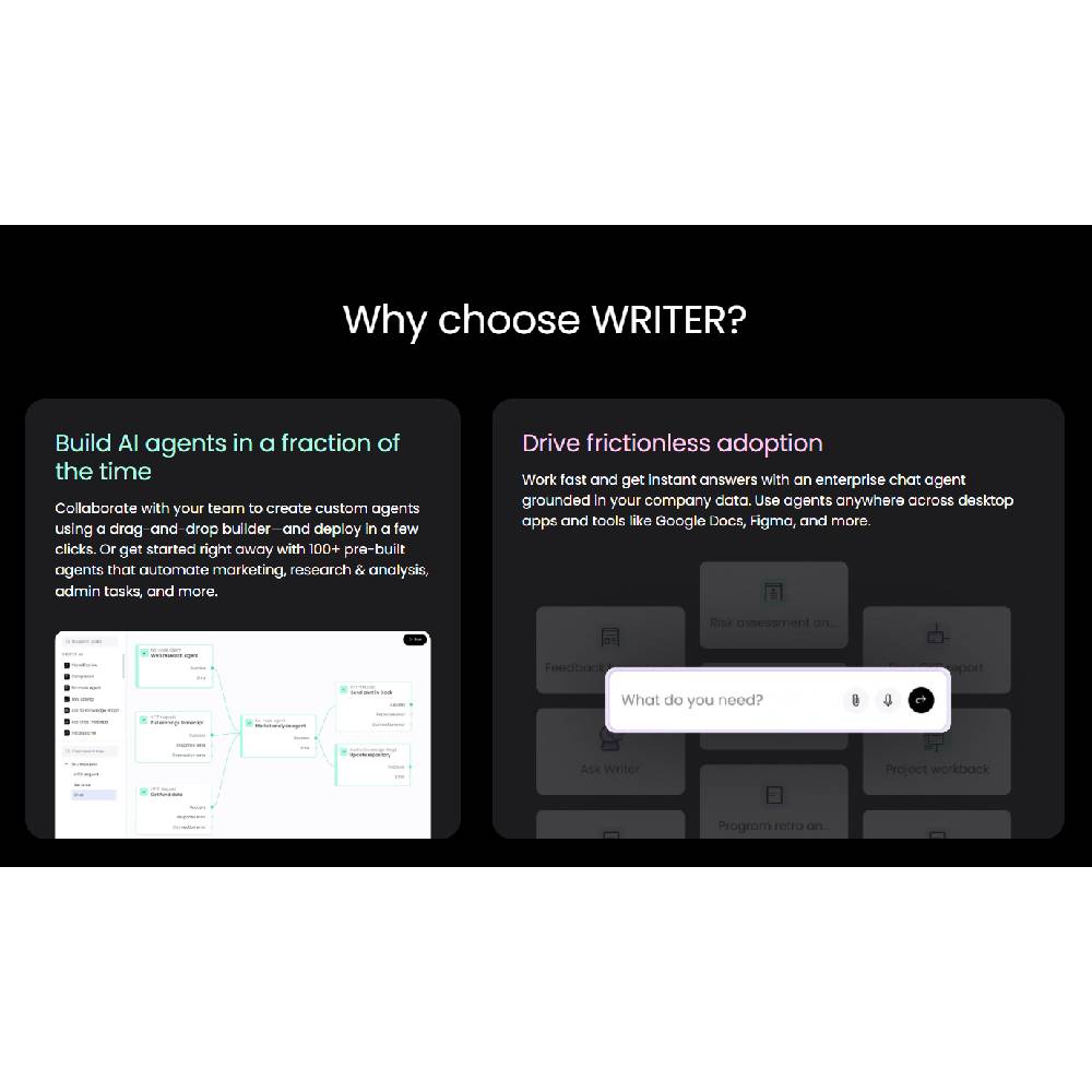 Writer – Enterprise AI Platform