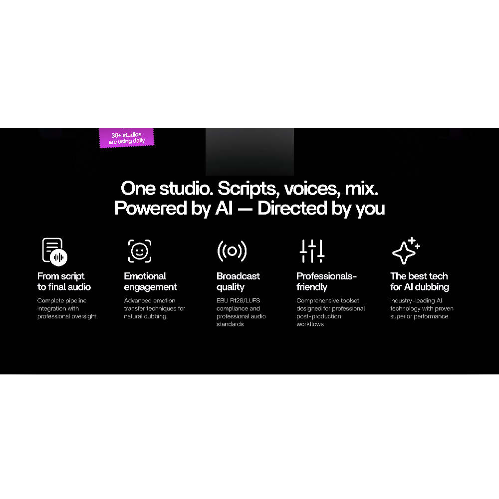 Dubformer – AI Dubbing & Voice-Over for Multilingual Media