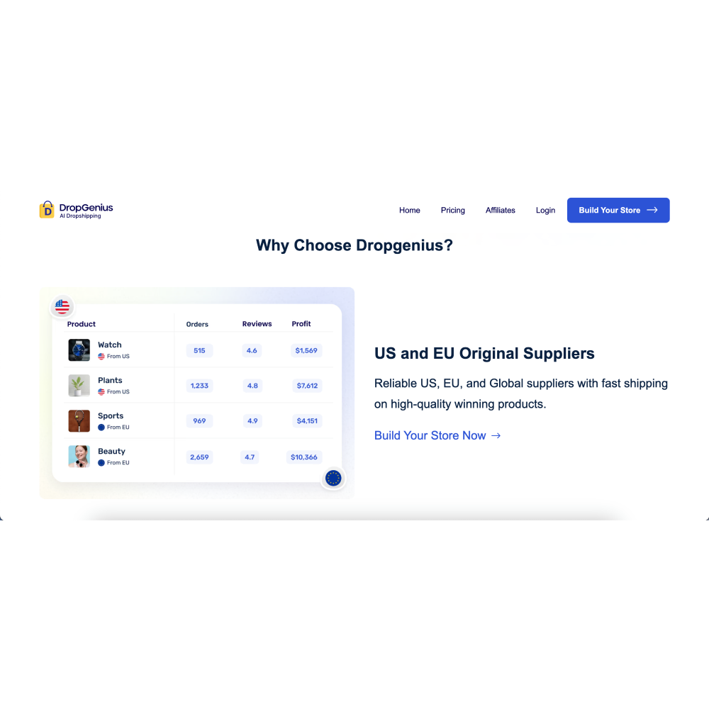 Dropgenius – AI Dropshipping Store Builder & E-commerce Automation