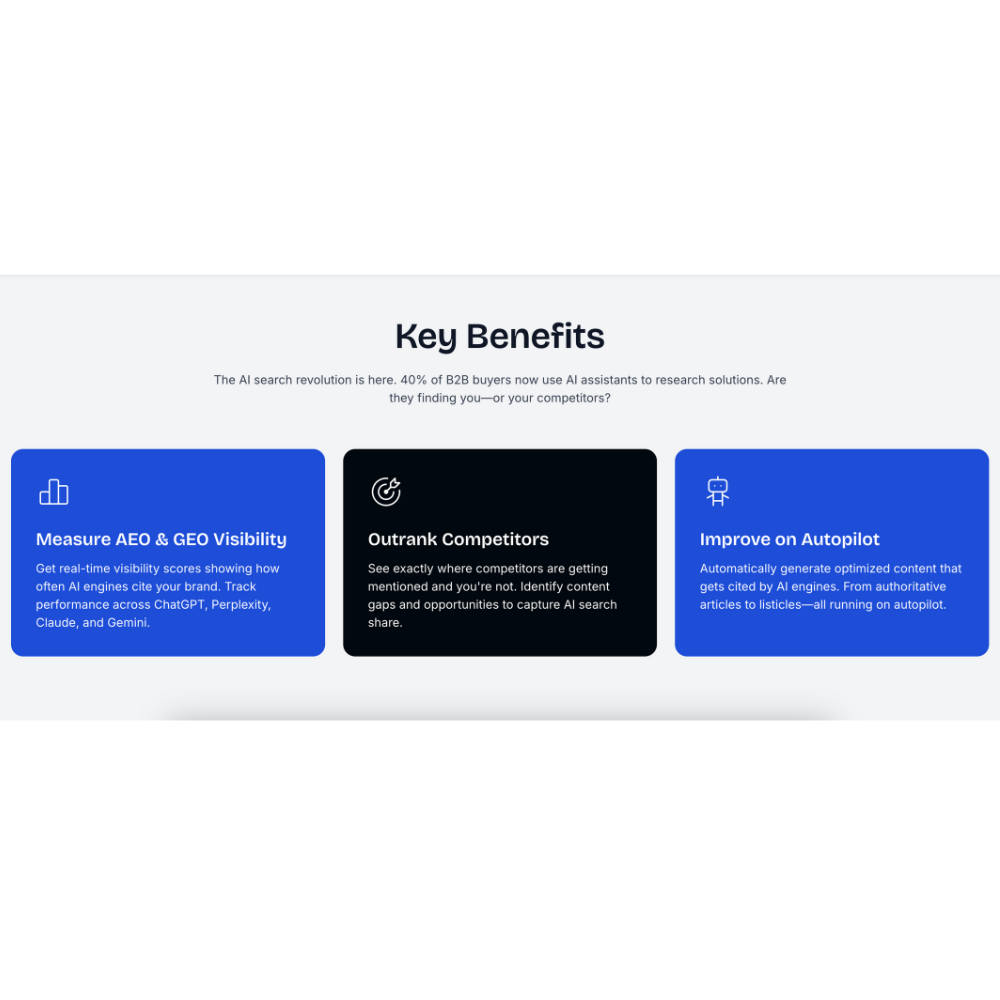 GrackerAI – AI Content & SEO Optimization Platform