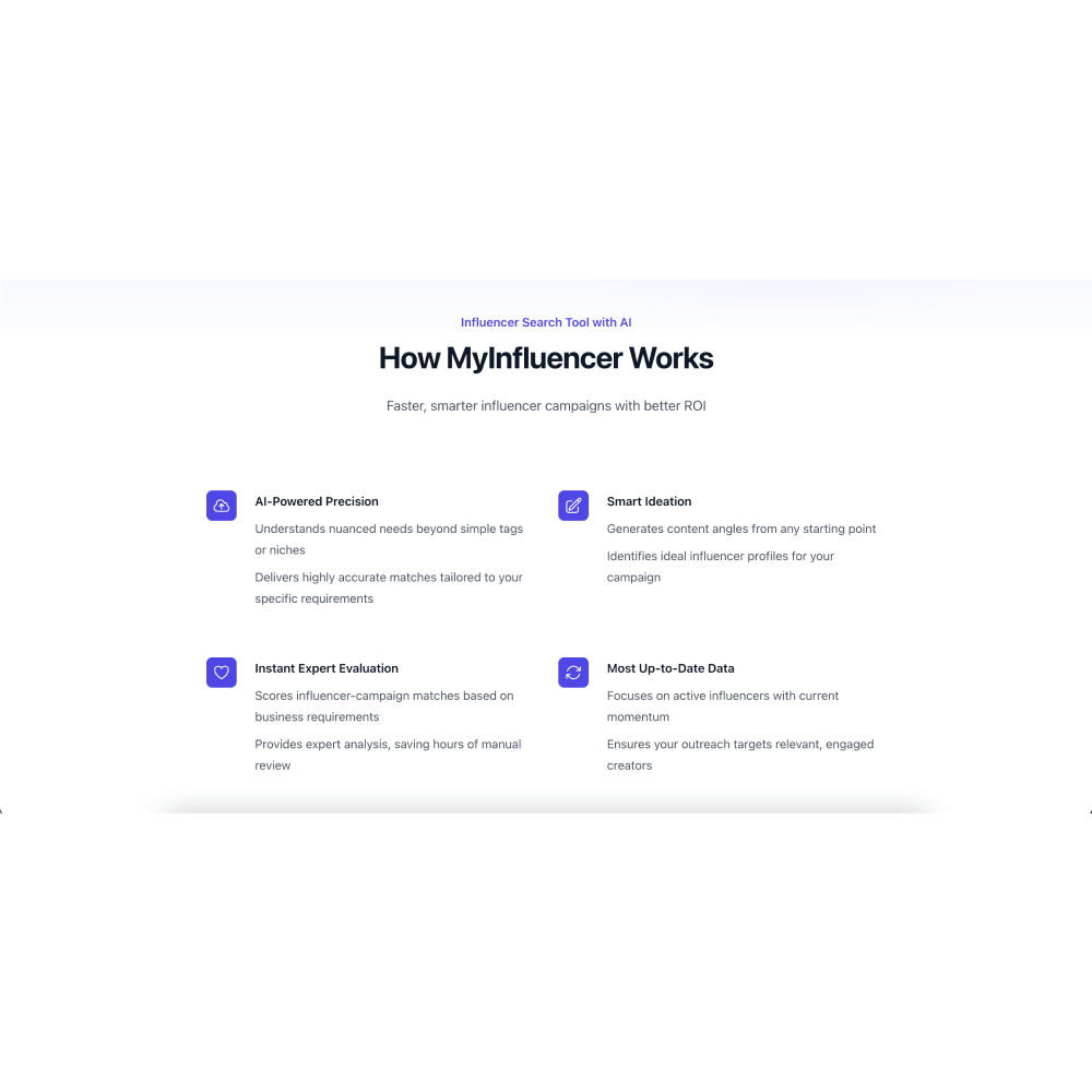 MyInfluencer AI – AI-Powered Influencer Marketing Platform