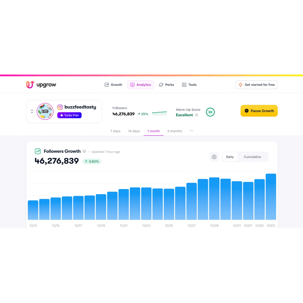 UpGrow – AI-Powered Social Media Growth & Automation